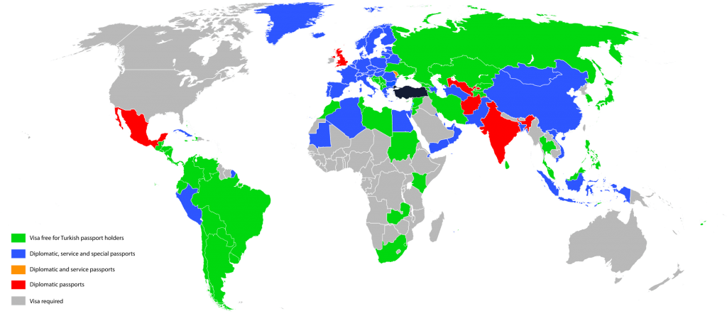 أهمية الجنسية التركية
